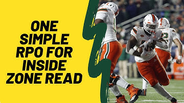 One Simple RPO for Inside Zone Read