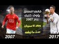 شاهد ما قاله المعلق رؤوف خليف عن كريستيانو رونالدو في سنة 2008 وما حدث بعد ذلك