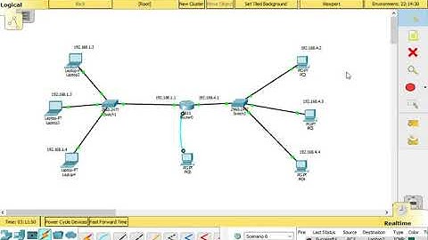 6502 LAB: Cấu hình cho 2 mạng khác nhau kết nối cùng Router làm việc với nhau
