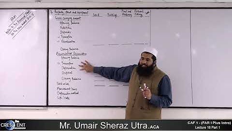 CAF-1-Sir-Umair-Lecture-18-Part-01