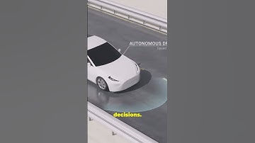 How AI Is Driving the Future of Cars 🚗🤖 #aiguyz #smartphone #machinelearning #aiguy