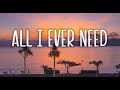 Austin Mahone -All I Ever Need (Lyrics)