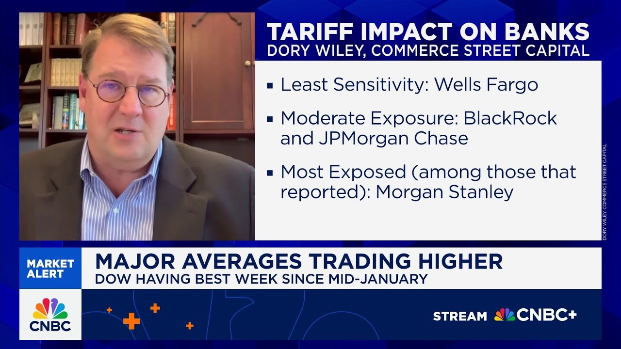 The Big Banks look good and are well positioned to move forward, says Commerce Street CEO Dory Wiley
