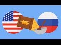 Как США спасали Россию от голода ?