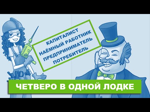 3. Капиталист, наёмный работник, предприниматель и потребитель