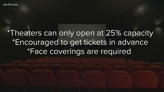 Movie theaters in Sacramento County reopening Friday, March 19