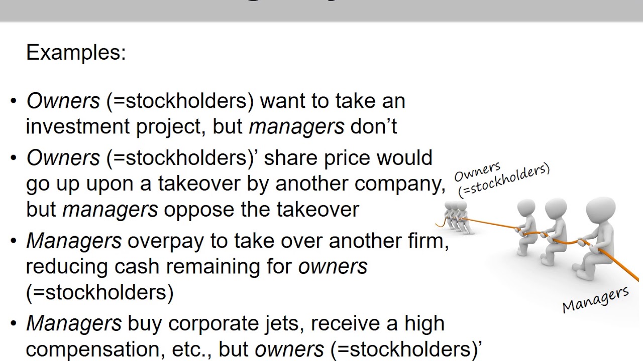 Ch.1, part 3, CFO goals and agency problem - YouTube