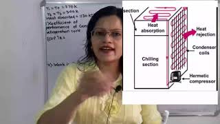 Problem 1 on Reversed Carnot cycle / Refrigeration and air conditioning