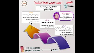 الملتقى التمهيدي لبرنامج العلاج الجدلي السلوكي لإيذاء الذات والميول الإنتحارية