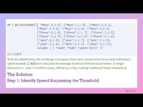 Efficiently Count Consecutive Rows in Pandas with Column Values Greater than a Threshold