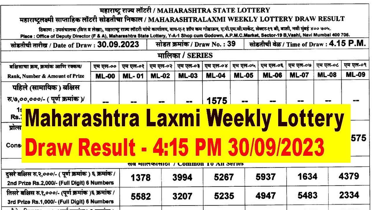 Kerala Lottery Result 5.8.2020: Akshaya weekly lottery result today at 3  PM; check for Rs 70 lakh lucky first prize winner at keralalotteries.com |  Zee Business