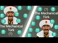 🎭 THE MECHANICAL TÜRK vs THE MECHANICAL TÜRK | AI’s MIRROR MATCH 🤖🔥