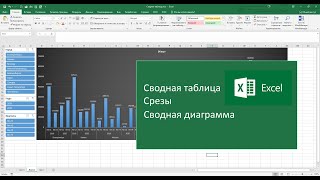 Сводная таблица и диаграмма в Excel