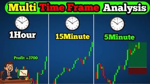 "Perfect Entry & Exit Using Multi Time Frame Analysis" #livetradingwithpatel