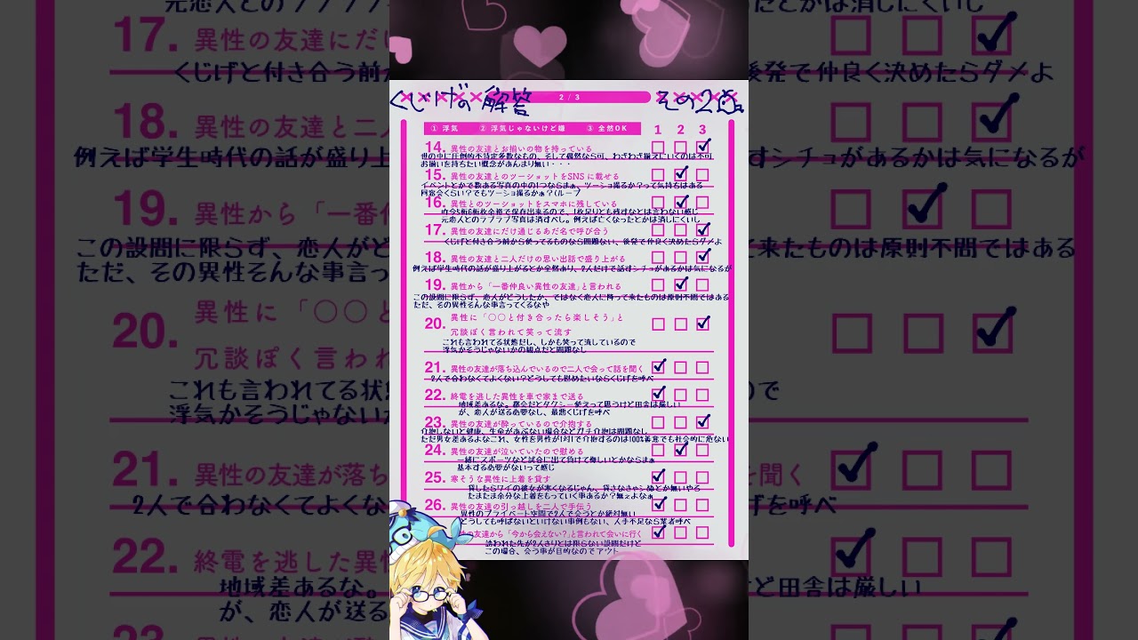 話題の「これって浮気!?判定シート」やってみたからログ残しておくね! #shorts #vtuber #浮気判定シート