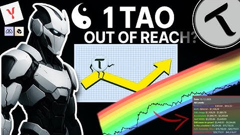 1 TAO Could Be Out of Reach — BitTensor’s 1st Halving Is Why