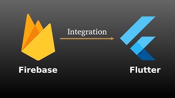 How to Integrate Firebase with Flutter | Flutter Tutorial for Beginners (2025)
