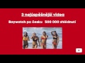 Case study: Sociální sítě ČOV během Ria 2016