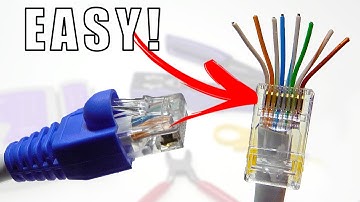 Hoe sluit je Ethernet-stekkers EENVOUDIG aan! (Cat5e / Cat6 RJ45 Pass Through-connectoren)