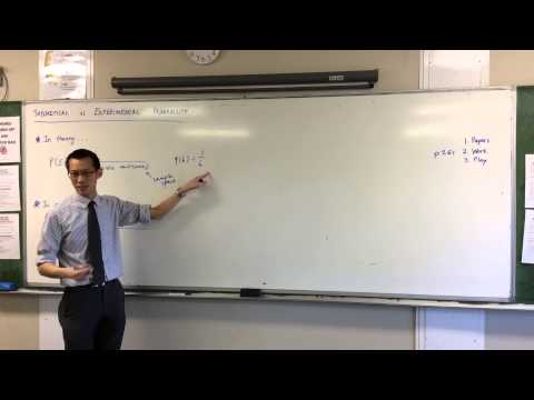 Theoretical vs. Experimental