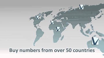 Virtual Phone Line - Ad