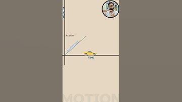 Acceleration | Retardation | Zero Acceleration | Kinematics | Motion in 1D & 2D | Rakesh Pandey