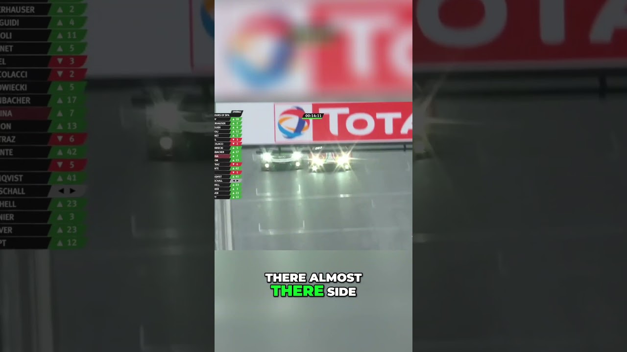 Motorsport #30 Epic Battle on the Track  Porsche vs Ferrari at Lap 522 