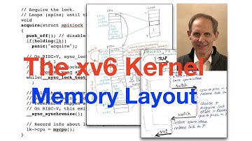 xv6 Kernel-11: Memory Layout