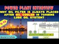 Why Oil Filter is always Placed after Oil Cooler in Turbine Lubrication System?