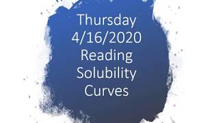 From 2020- Reading Solubility Curves