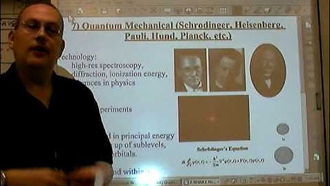 Chemistry Tutorial 4.1b:  Development Of Atomic Structure Quantum Mechanical Model