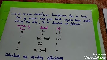 Problem/ All day efficiency/ II yr EEE/ I yr CSE and IT