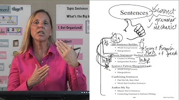 4-6 Writing Sentences Overview