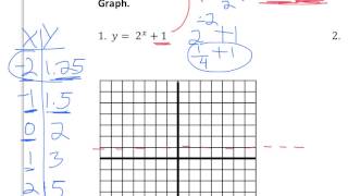 7.5 graphing vertical shifts for expponential functions