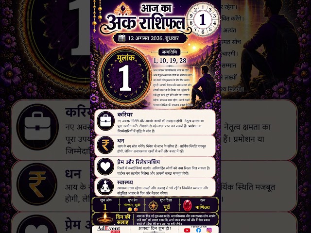 आज का अंक राशिफल | मूलांक 1 वालों के लिए कैसा रहेगा आज का दिन? करियर, धन, प्रेम और स्वास्थ्य