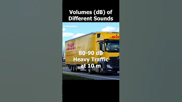 Volumes DB Of Different Sounds 