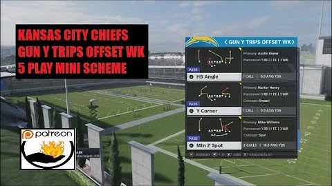 PATREON PREVIEW MADDEN 21   KC  GUN Y TRIPS OFFSET 5 PLAY MINI SCHEME