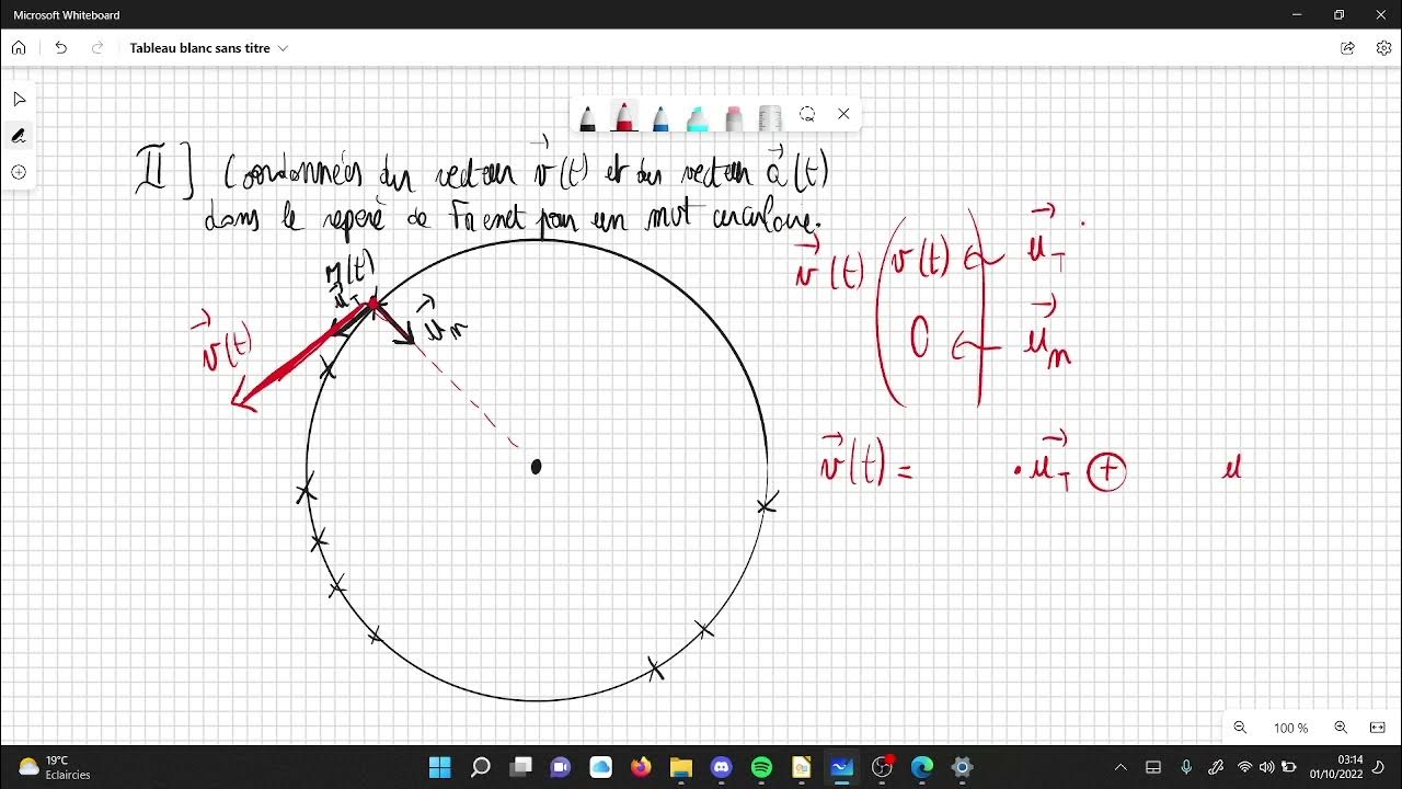 Etude du mouvement circulaire Le repère