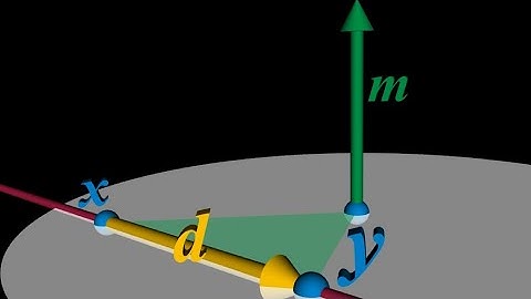 Gradient , midpoint and distance rule - Coordinate geometry - edexcel - Math OL