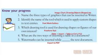 Plus two Humanities Computer Applications-Chapter 3 - Know your progress