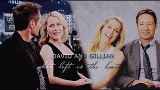 david ϟ gillian | what left is the heart