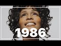 1986 billboard year  end hot 100 singles  top 100 songs of 1986