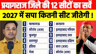  प्रयागराज जिले की 12 सीटों का सर्वे ! 2027 में सपा को कितनी सीट मिलेगी 