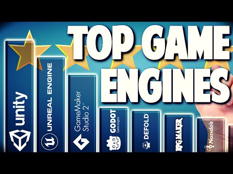 Top Game Engines