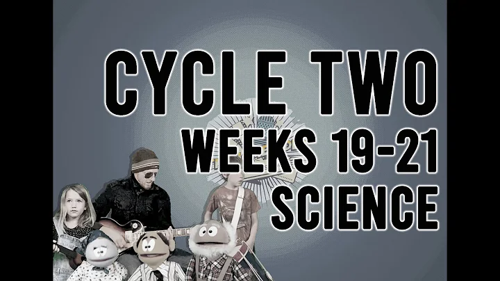Cycle 2 Weeks 19, 20, 21 Science: The Laws of Thermodynamics