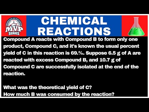 Compound A reacts with Compound B to form only one product, Compound C, and it's known the usual per