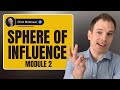 Real estate lead generation sphere of influence