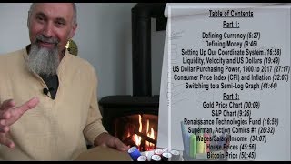 Personal Finance: Currency, Money and the Economy, Part 1: Graphing US Dollar and CPI [ASMR] screenshot 3