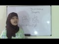 Understanding the Distributive Property