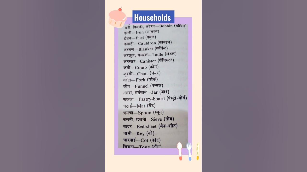 Houseshold Ghar Ke Saman Ka Name Day 1 shortsvideo english shorts houseshold-ghar-ke-saman-ka-name-day-1-shortsvideo-english-shorts